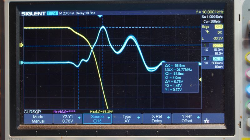 AIMZH120R060M